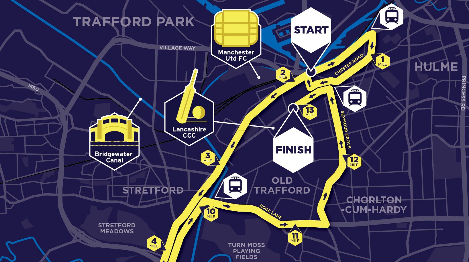Road Closures Manchester Half Marathon