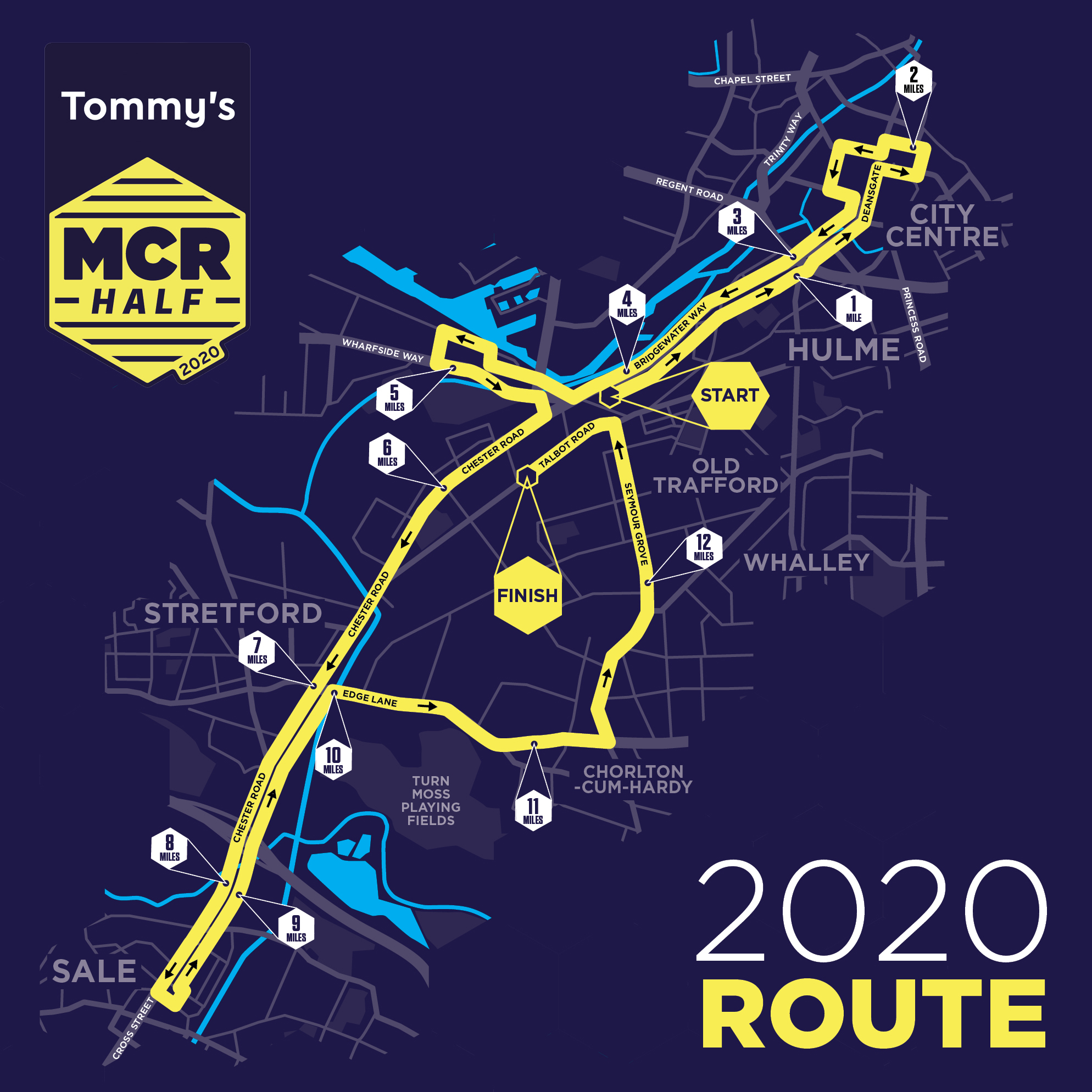 Route Map Manchester Half Marathon