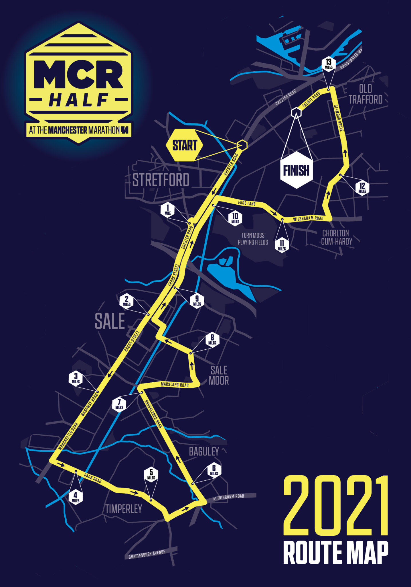 Route Map Manchester Half Marathon