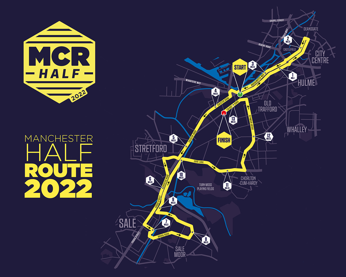 køre den første råolie 2022 Route Map - Manchester Half Marathon