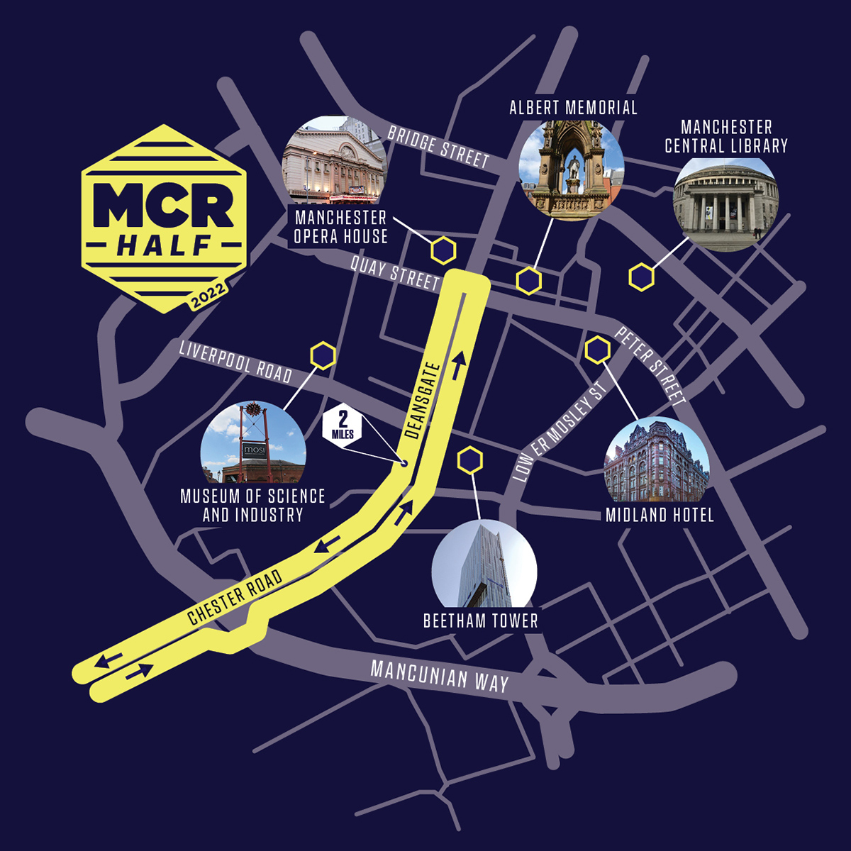 2022 Route Map Manchester Half Marathon