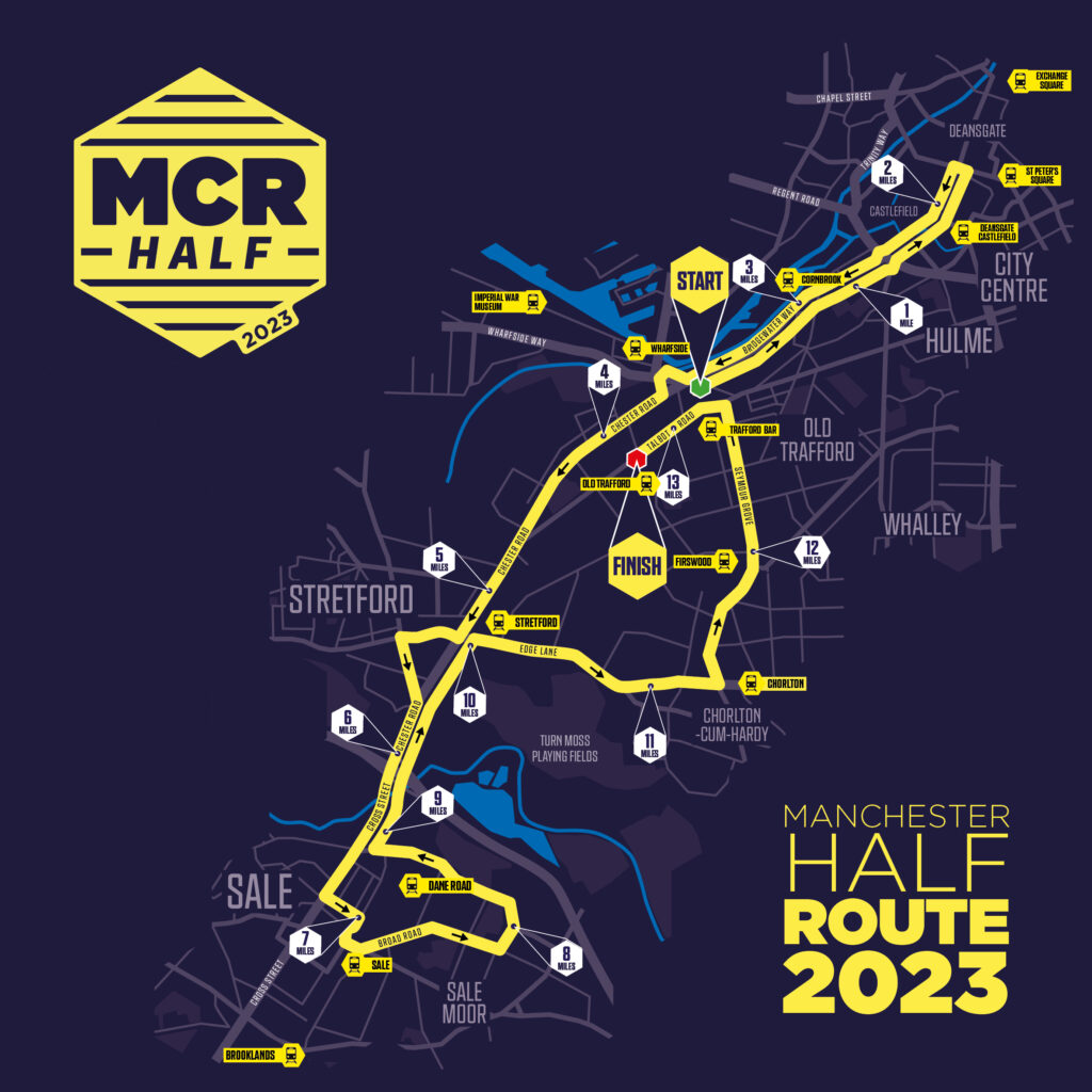 Route Map Manchester Half Marathon