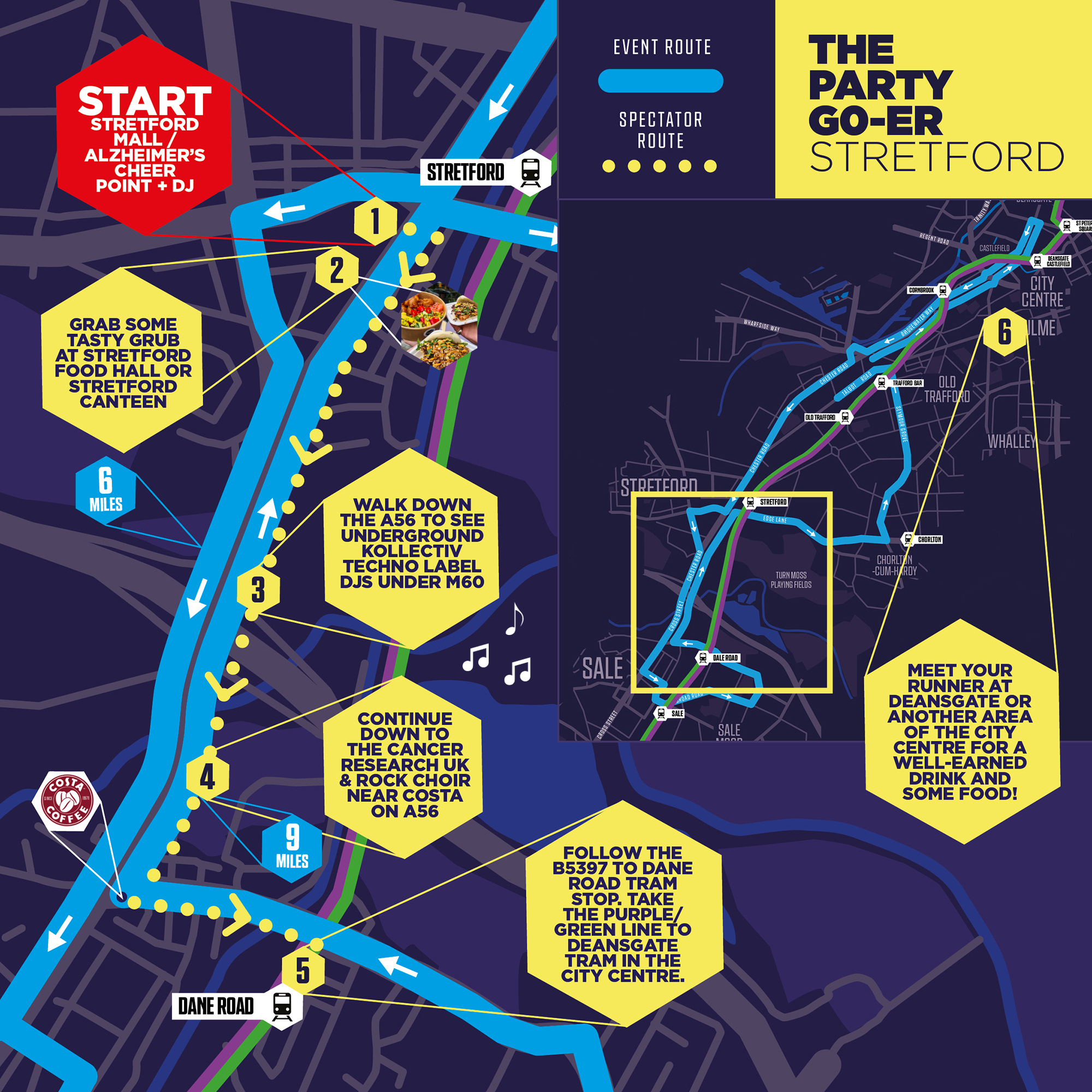 ZSharedEentsRunningManchester Half Marathon2023MarketingWeekend Guide and Spectator Hub (2000 × 2000px)